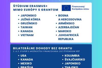 Študuj v zahraničí v akademickom roku 2025/2026